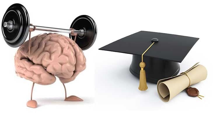 Diploma mı Yoksa Bilgi Sahibi Olmak mı?