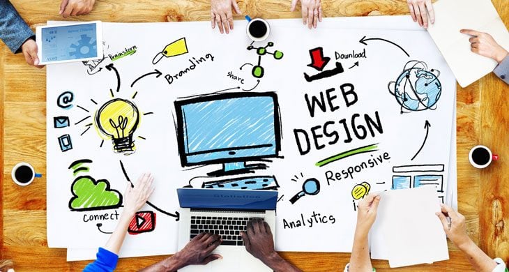 Web Tasarım Yapmak İçin Hangi Dilleri Bilmek Gerekli?